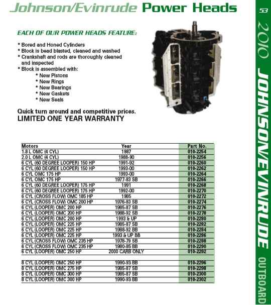 je 53 short block 
